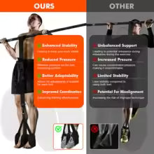 Assisted Belt Pull Up Bands 75-300 LBS